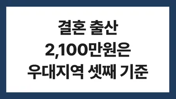 아이맞이지원금 표지: 결혼 출산 2,100만원은 우대지역 셋째 기준