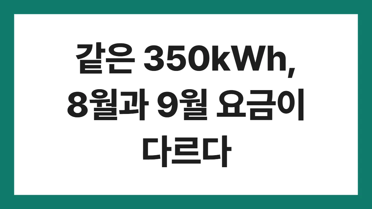 전기요금 누진제 표지: 같은 350kWh, 8월과 9월 요금이 다르다