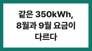 전기요금 누진제 표지: 같은 350kWh, 8월과 9월 요금이 다르다