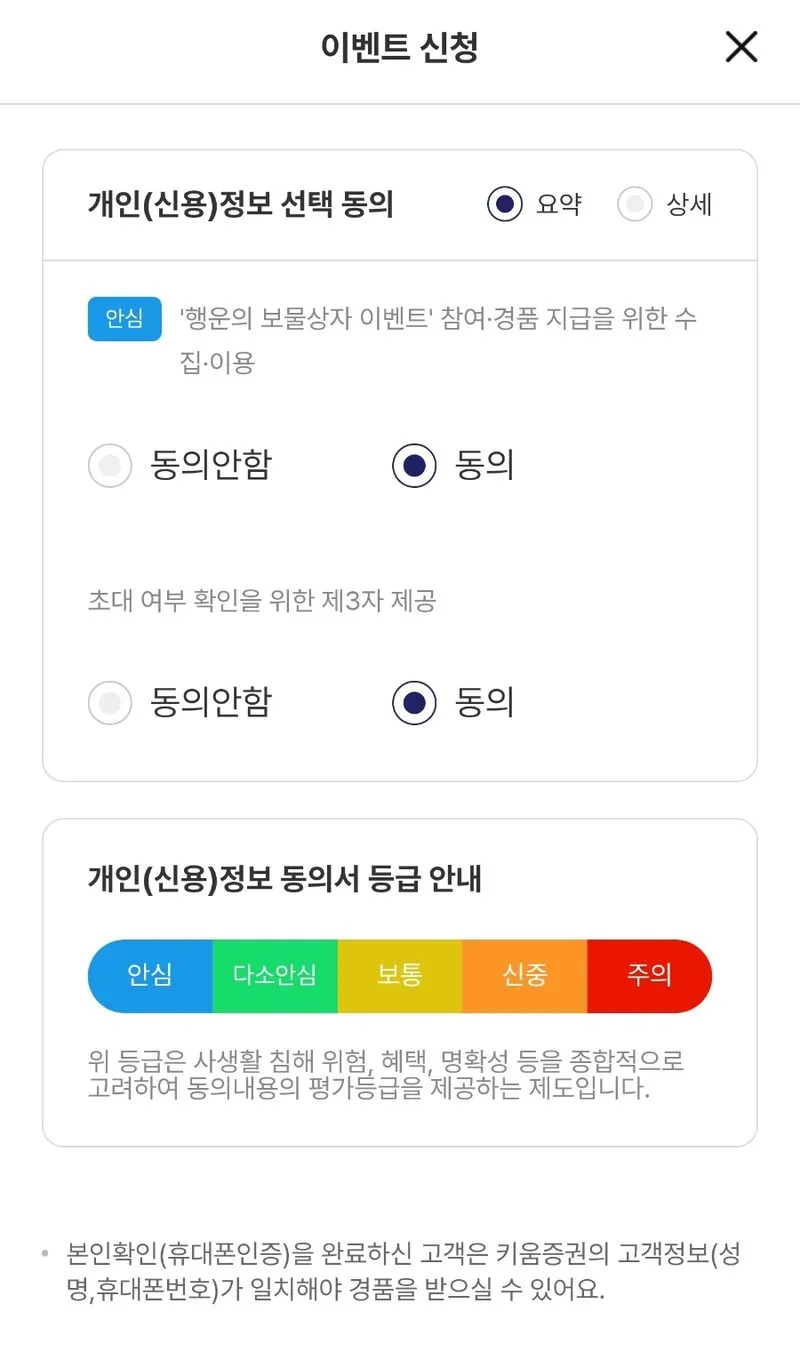 이벤트 신청 화면의 개인(신용)정보 선택 동의 항목 두 개와 동의서 등급 안내, 본인확인 정보가 키움증권 고객정보와 일치해야 경품을 받을 수 있다는 문구