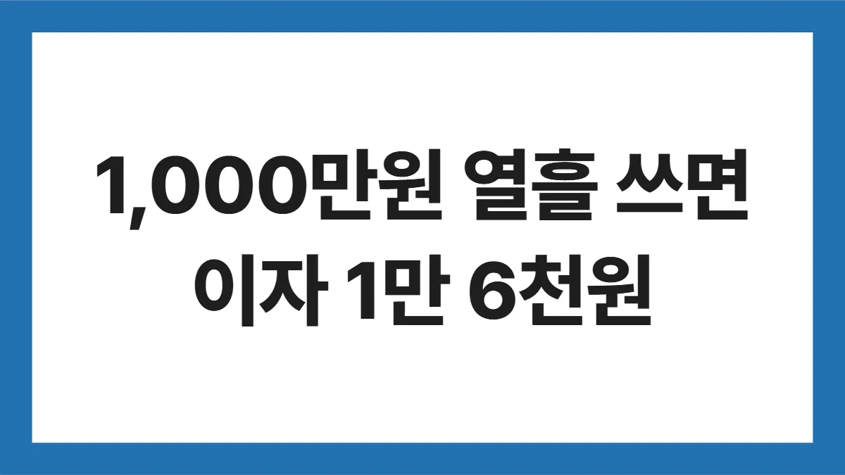 마이너스통장 이자 계산 표지: 1,000만원 열흘 쓰면 이자 1만 6천원