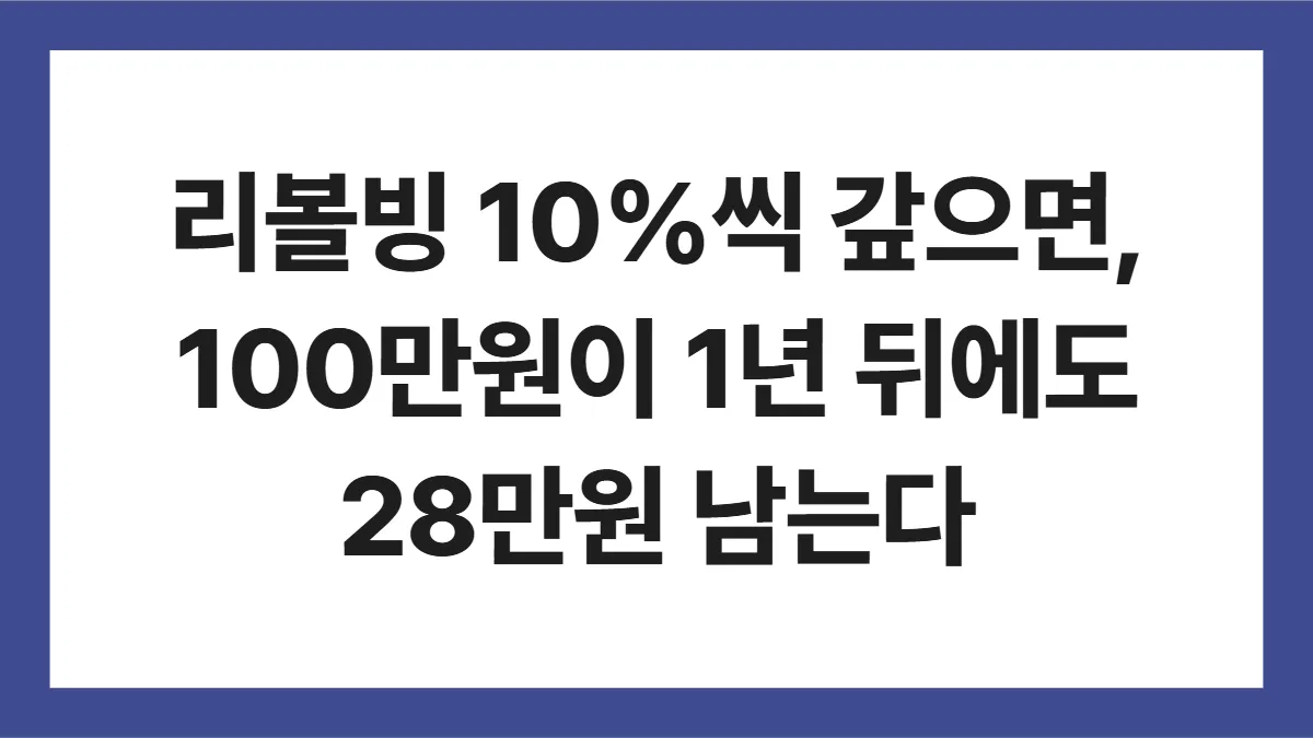 리볼빙 최소결제 표지: 리볼빙 10%씩 갚으면, 100만원이 1년 뒤에도 28만원 남는다