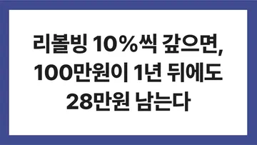 리볼빙 최소결제 표지: 리볼빙 10%씩 갚으면, 100만원이 1년 뒤에도 28만원 남는다